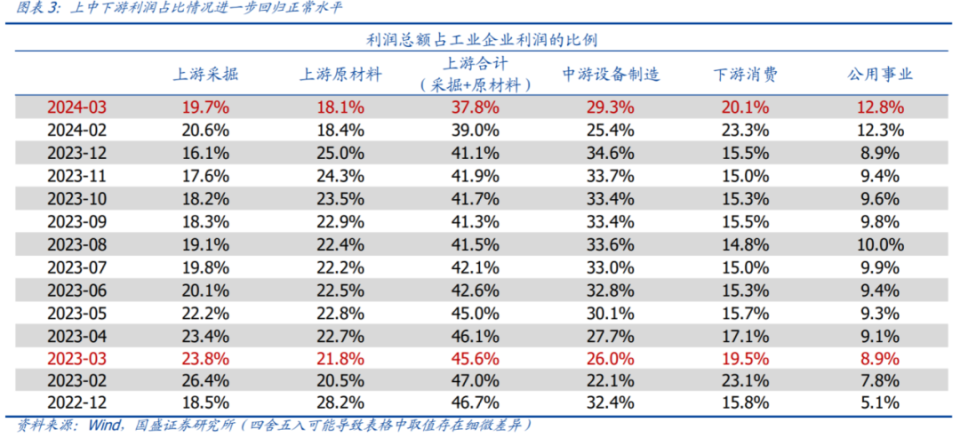 新闻资讯 第151页
