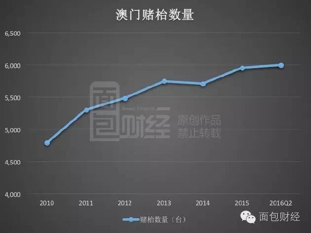新澳门开奖记录新纪录,新澳门开奖记录刷新历史新纪录，探索背后的故事与趋势