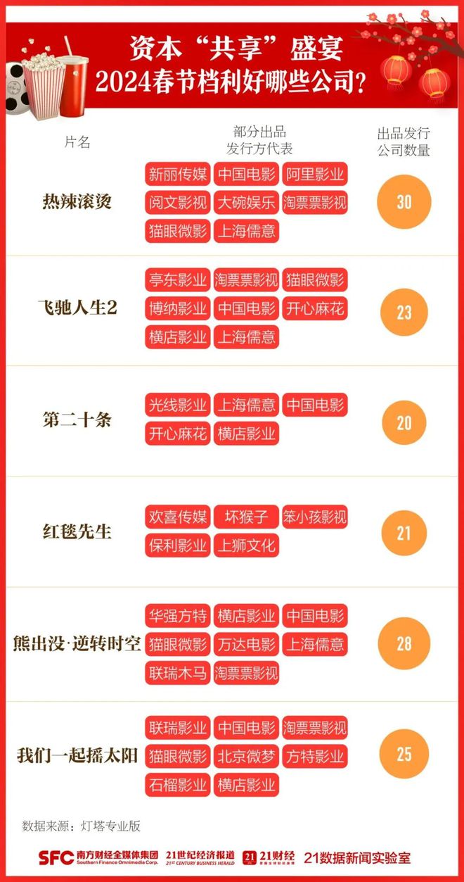 金属材料销售 第152页