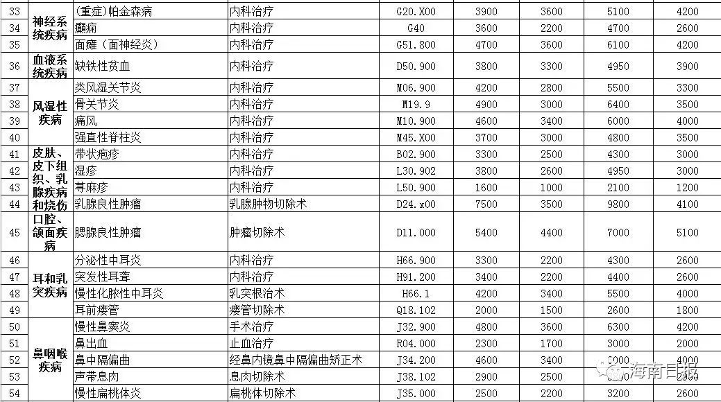 澳门一码一肖100准资料大全,澳门一码一肖100准资料大全——揭示背后的真相与风险