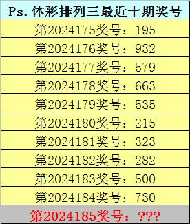 新澳门一码一码100准确,关于新澳门一码一码100准确性的探讨——揭示背后的风险与警示