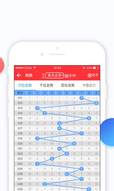 技术开发 第124页