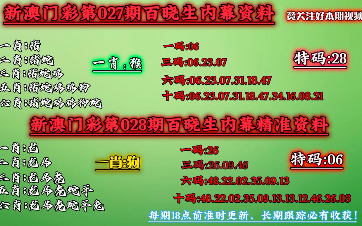 新澳门一肖一码中恃,系统分析方案设计_养生版97.846