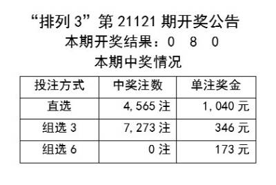 新澳六开彩开奖号码记录,高效执行方案_安全版78.183