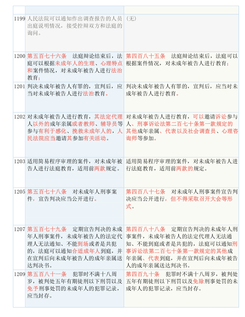 澳门开奖4949|迭代释义解释落实,澳门开奖4949与迭代释义，从理论到实践的深入探索