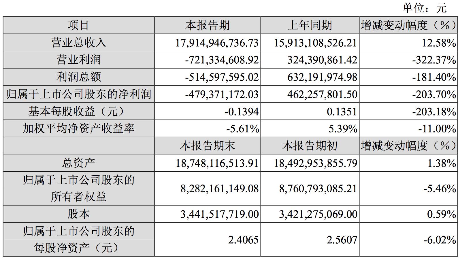 胜利精密重组最新消息|简便释义解释落实,胜利精密重组最新动态，深化重组细节，推动公司持续发展