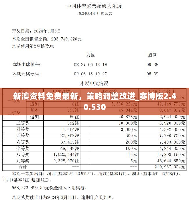 新2024澳门兔费资料|固定释义解释落实,新2024澳门兔费资料与固定释义解释落实研究