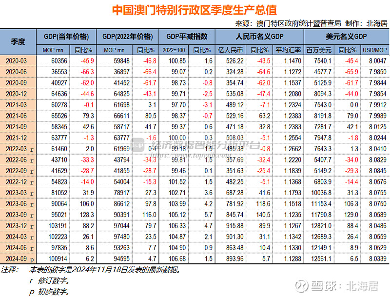 新澳门资料免费长期公开,2024|功率释义解释落实,新澳门资料免费长期公开与功率释义解释落实，揭示背后的真相与应对之策
